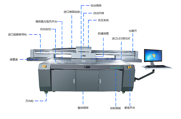 2513uv打印機