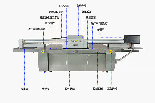 uv平板打印機參數(shù)